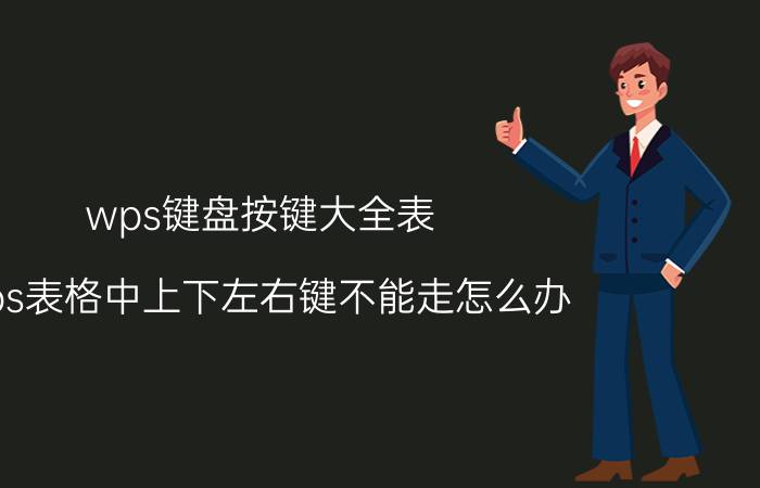 wps键盘按键大全表 wps表格中上下左右键不能走怎么办？